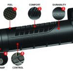 Oxford Heaterz EVO ATV Heated Grips With Thumb Warmer