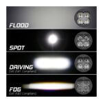 XKGlow Round RGB Pod Light Pair